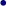 ·