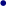 ·